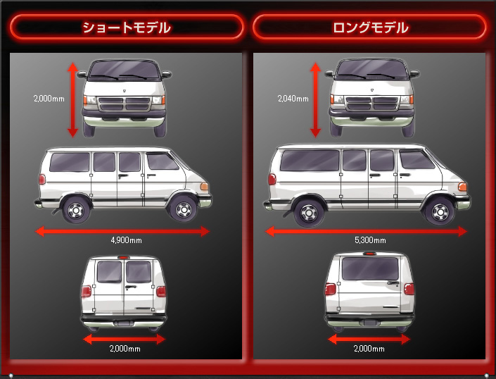 ショートモデル ロングモデル